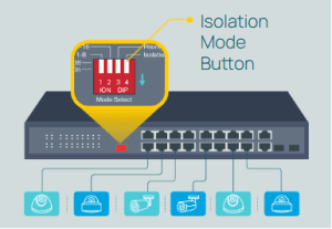 سوئیچ   POE چیست