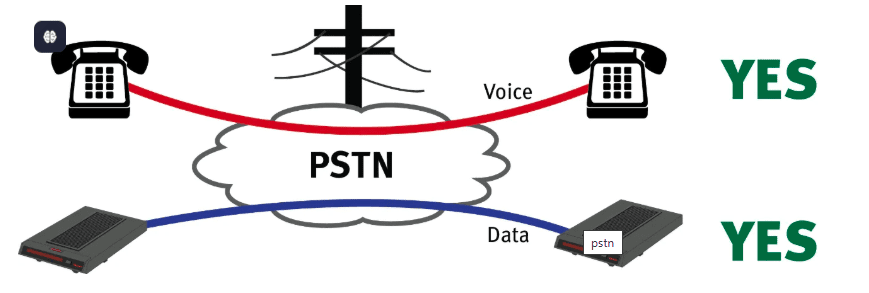 سوئیچ   POE چیست