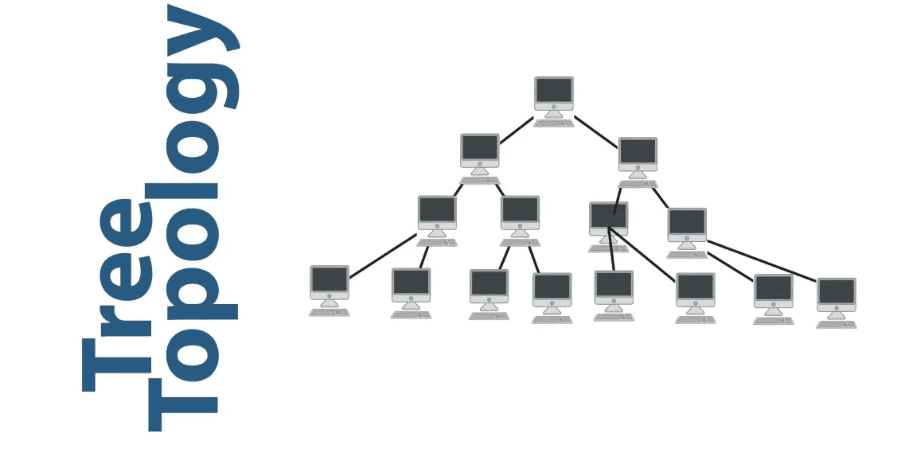 سوئیچ   POE چیست