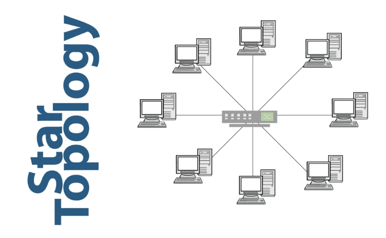 سوئیچ   POE چیست