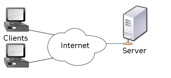 سوئیچ   POE چیست