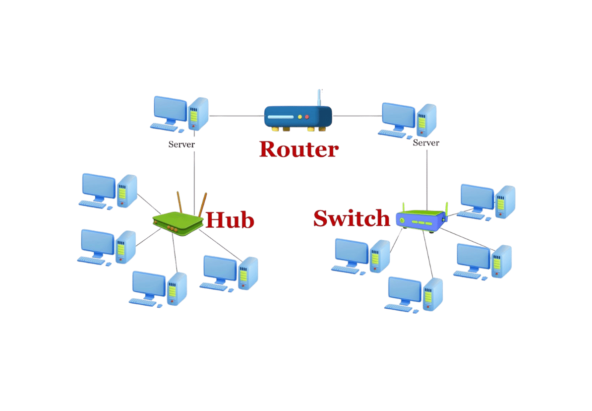 هاب در شبکه چیست؟ تفاوت هاب و سوئیچ